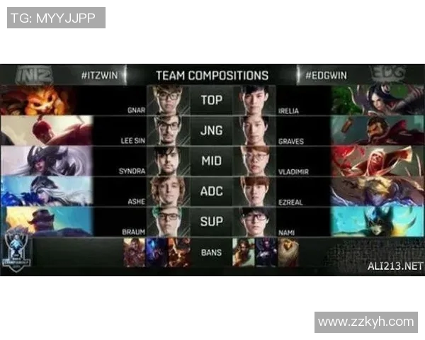 EDG战队中路突破体系解析与战术运用探讨