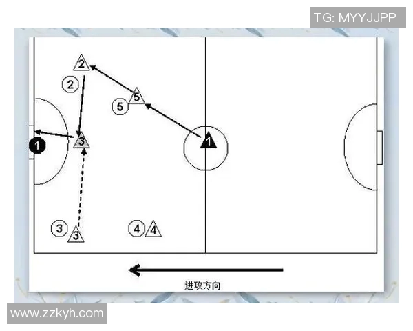 南京足球队进攻战术解析与球员表现全面分析 南京足球队进攻战术解析与球员表现全面分析