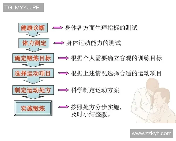 李娜独家分享飞盘技巧与心得体会助你提升运动水平 李娜独家分享飞盘技巧与心得体会助你提升运动水平