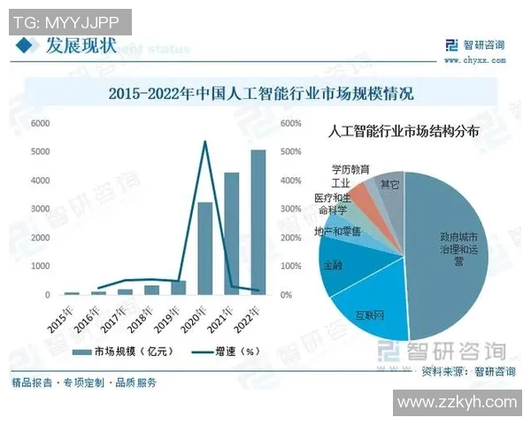 深入探讨上海篮球队实力表现的数据分析与未来发展潜力 深入探讨上海篮球队实力表现的数据分析与未来发展潜力