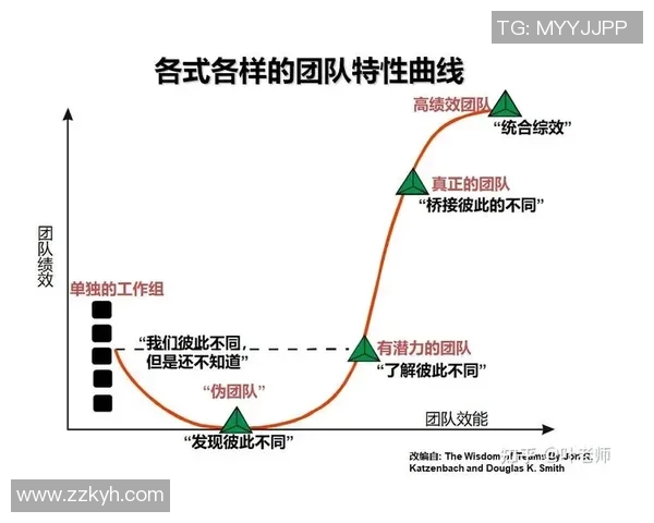赛后分析:V5与TES在比赛中的团队协作表现与策略探讨 赛后分析:V5与TES在比赛中的团队协作表现与策略探讨